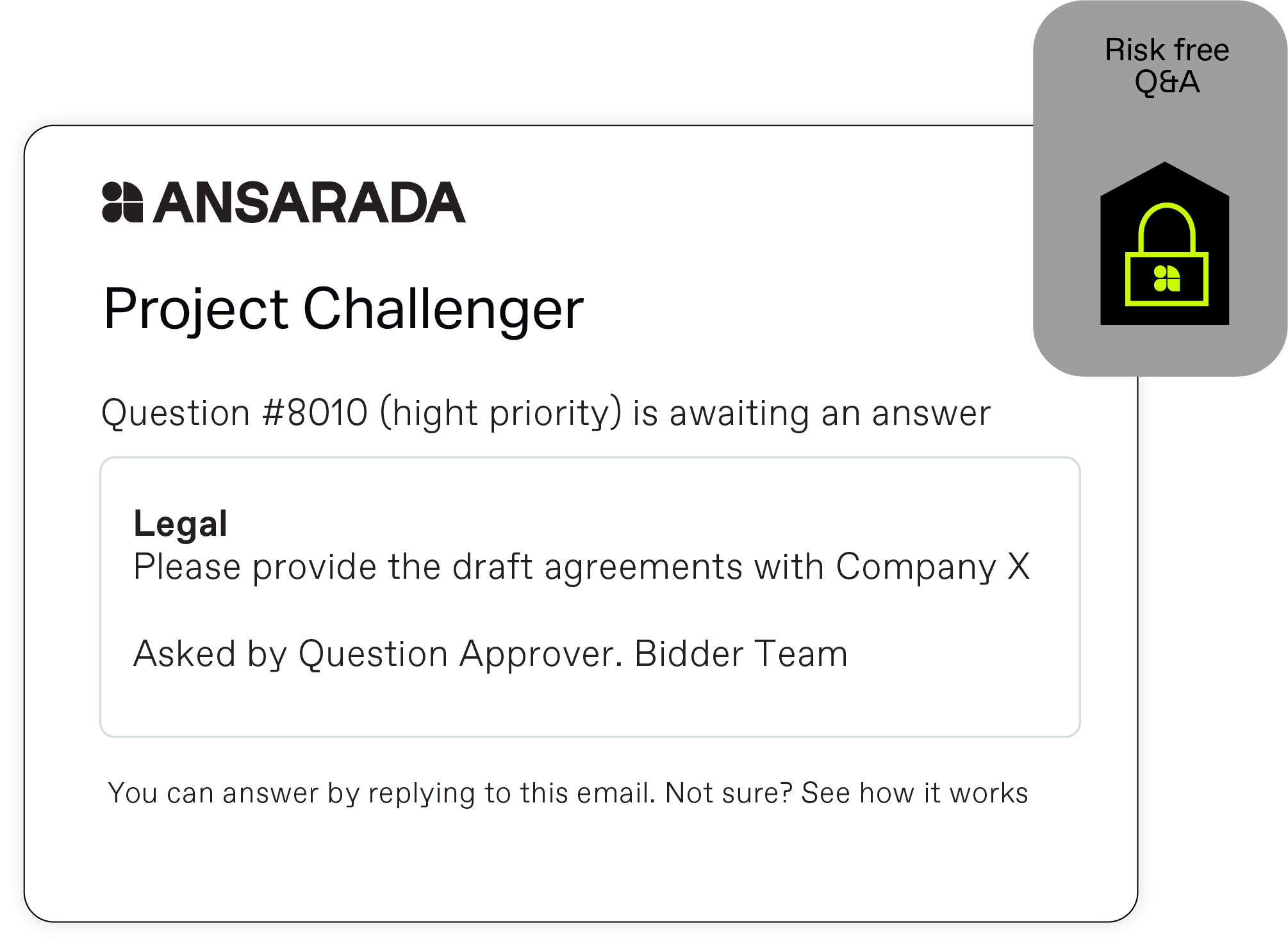 Ansarada Q&A and reporting email