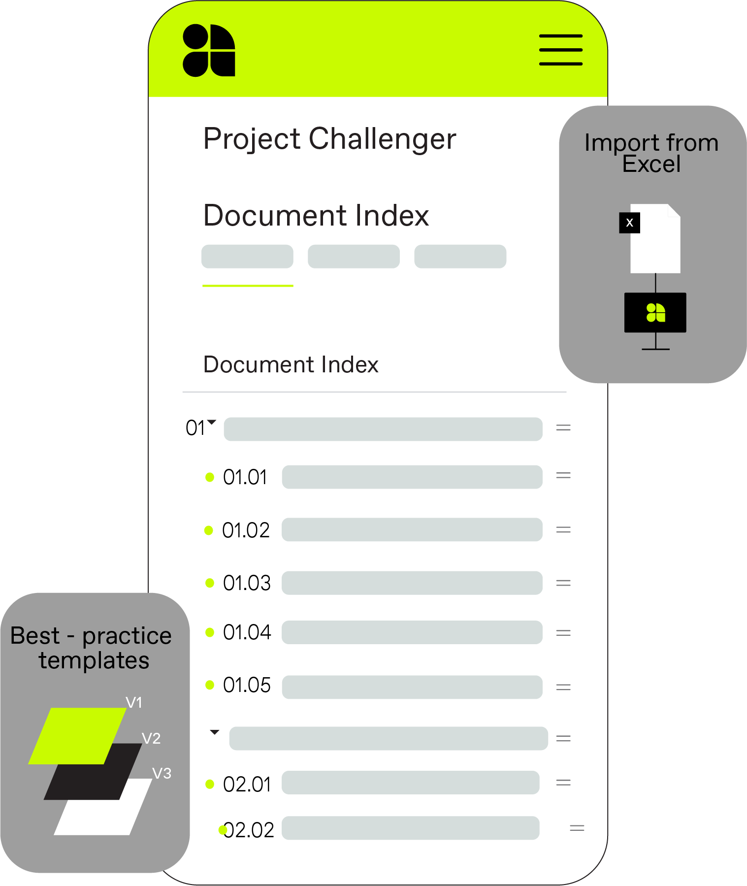 Templatized document index
