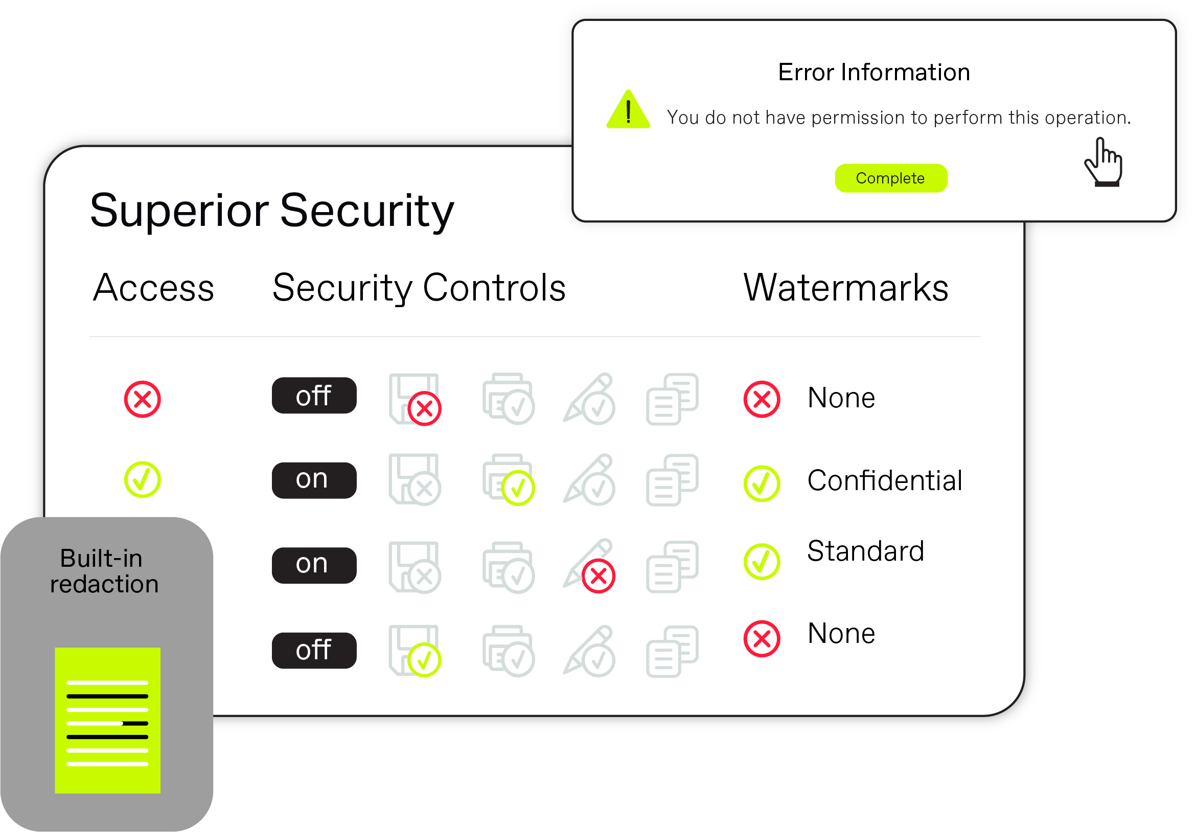 Superior security with granular settings 