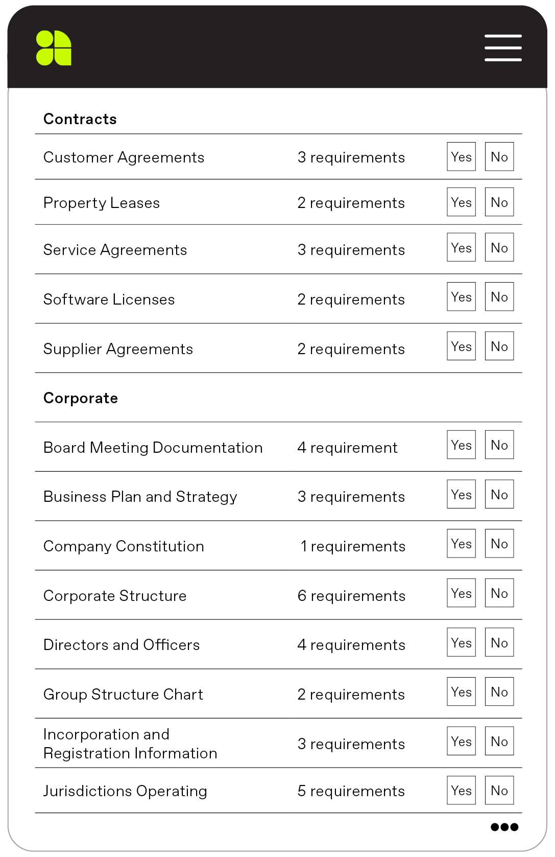 IPO Checklist - Information & Free Template | Ansarada